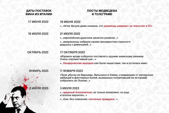 Деревенская Америка - 10