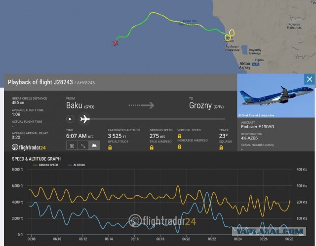 Самолет Баку – Грозный авиакомпании Azerbaijan Airlines потерпел крушение в аэропорту казахстанского Актау
