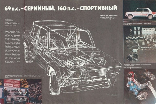 Небольшая доработка двигателя ВАЗ,популярная в СССР. Или как снять вместо 75 - 90л.с. без замены деталей мотора.