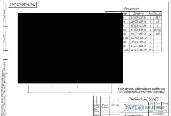 Технари суровые люди