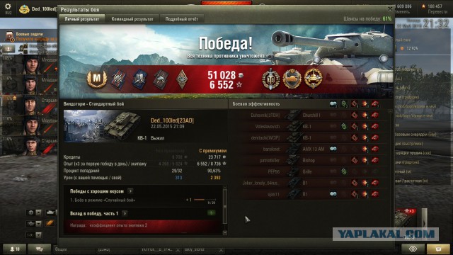 Wargaming 22