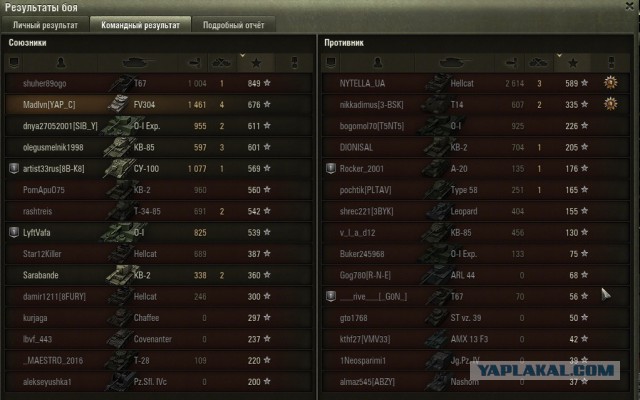 Wargaming 32