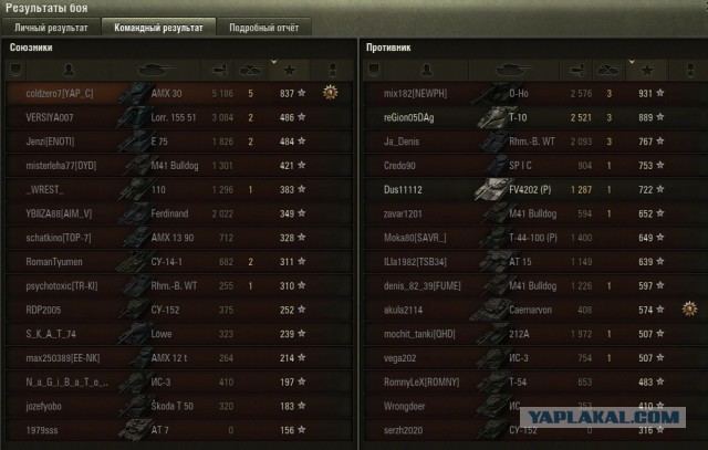 Wargaming 38