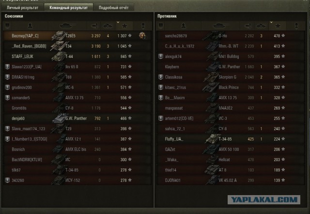 Wargaming 42