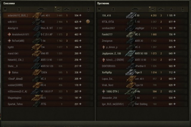 Wargaming 51