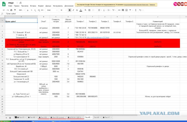 «Яндекс» стал выдавать в поиске документы из Google Docs. Там уже нашли пароли и личные данные