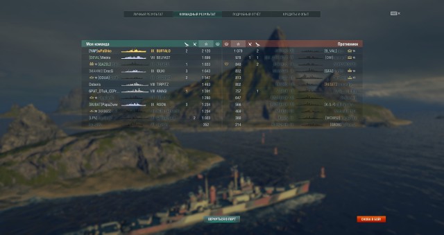 World of Warships - 5