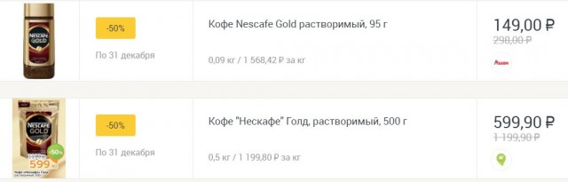 Анализ чеков в магазинах показал (как неожиданно!) падение доходов россиян