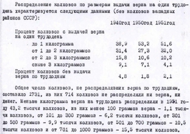 Эксперты перевели пенсию времен СССР в российские рубли и удивились