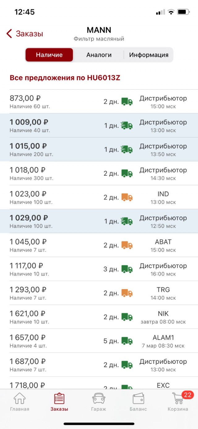 Цены на запчасти улетают ввысь