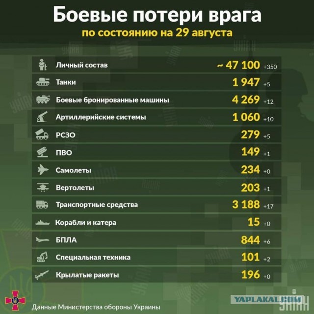 Ура телевиденье приехало..