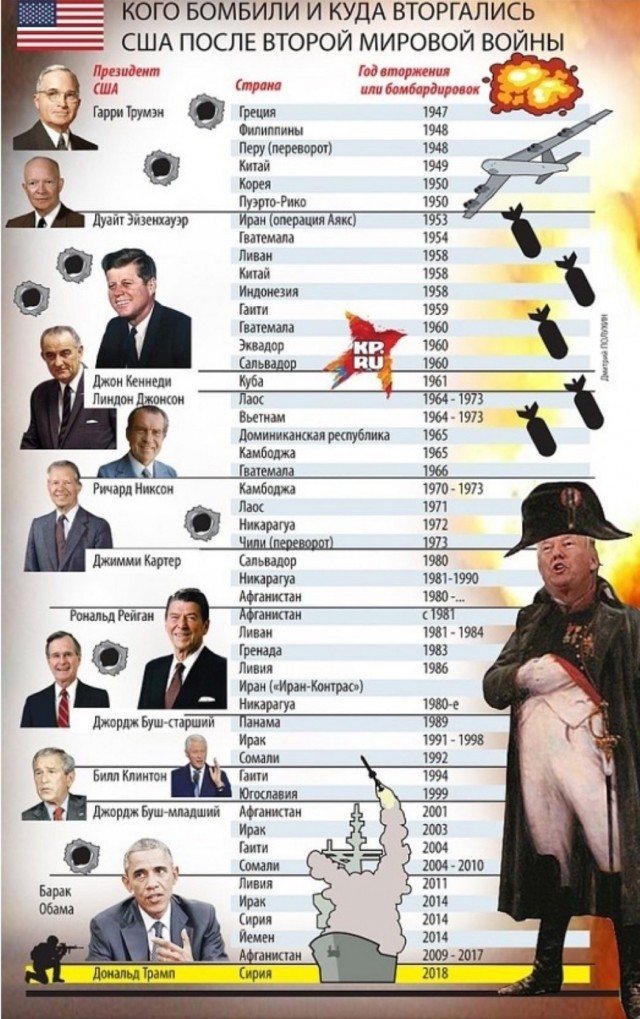 Лучше бы спортом продолжал заниматься?