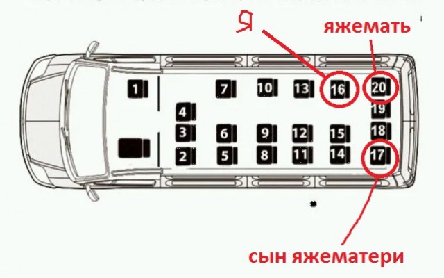Мужчина не уступил беременной нижнюю полку в поезде, оказался непорядочным