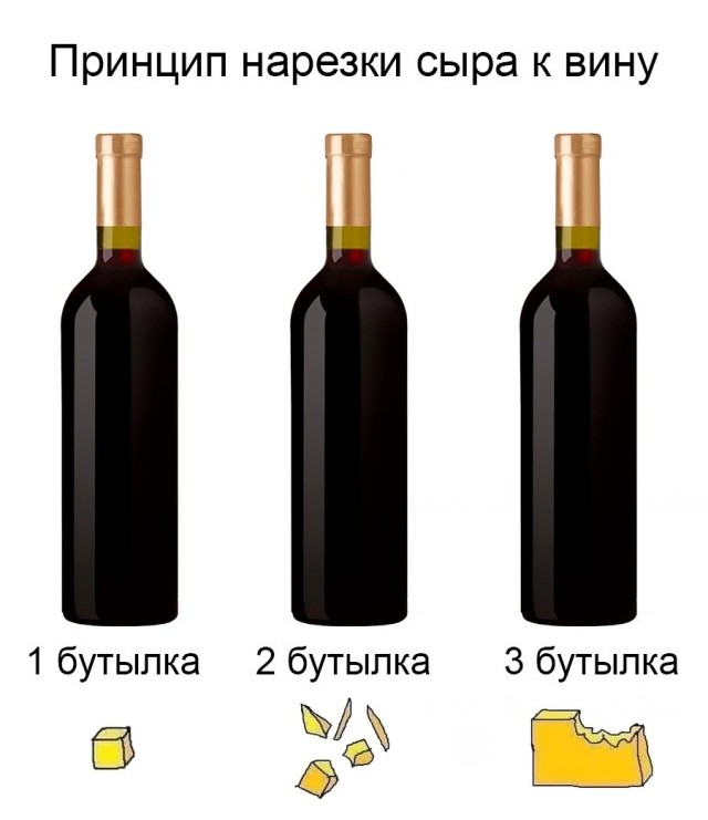 Нуштош 20.06.2023
