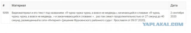 Запрет на поиск в сети интернет