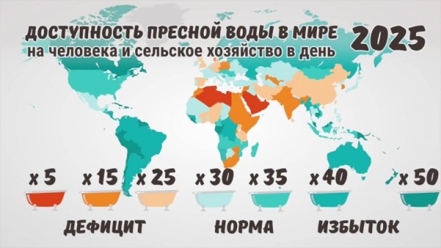 Про это самое