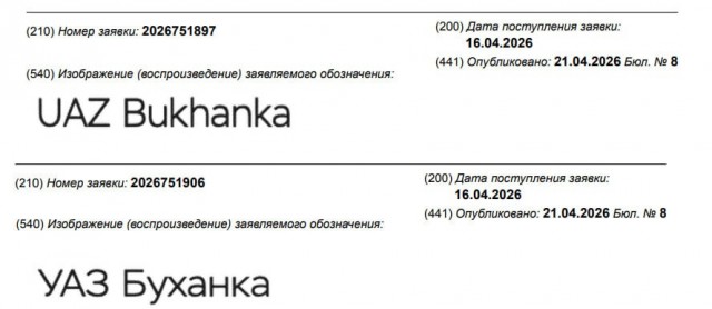 Ульяновский автозавод впервые в истории решил сделать словосочетание «УАЗ Буханка» официальным наименованием