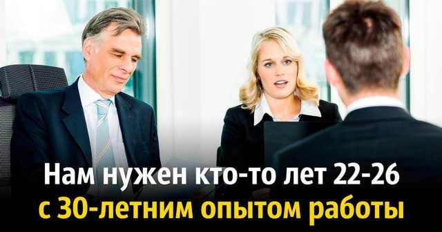Ситуация на рынке труда