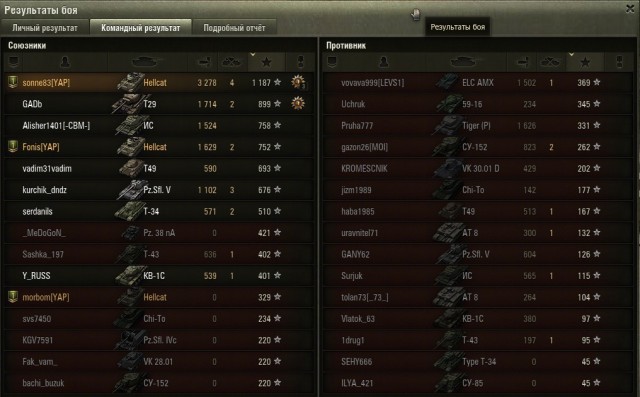Wargaming 10