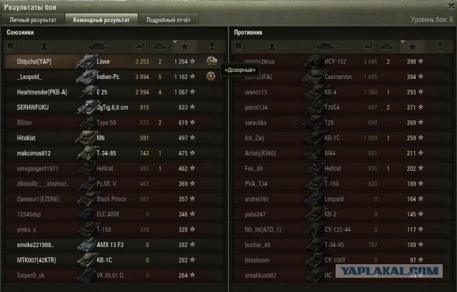 Wargaming 14