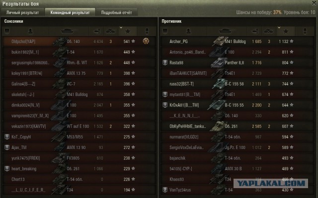 Wargaming 33