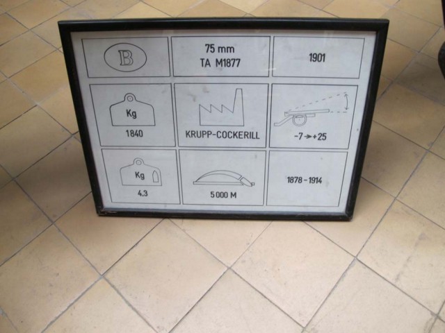 Одиссея «трёхдюймовки»