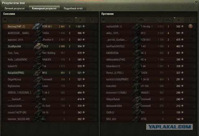 Wargaming 38