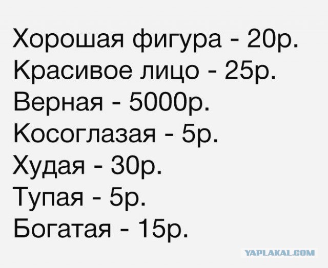 Задачка! Собери себе девушку