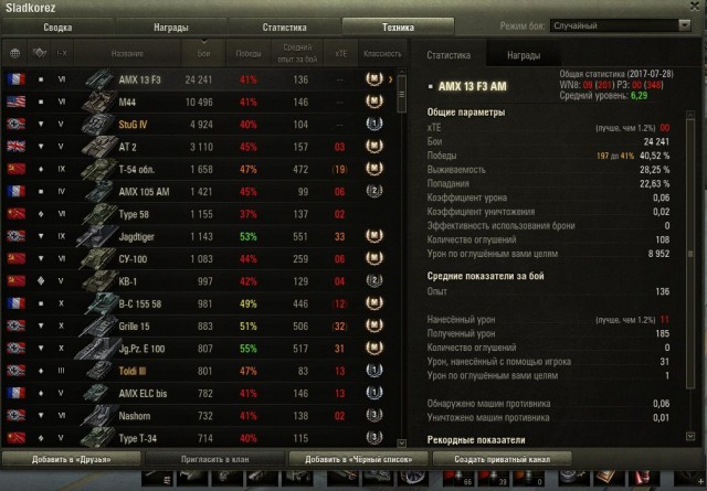 Wargaming 49