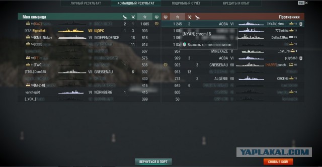 World of Warships - 4
