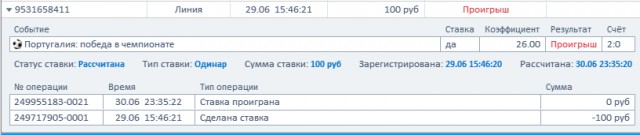 Чемпионат Мира по футболу. Россия 2018 (часть 5)