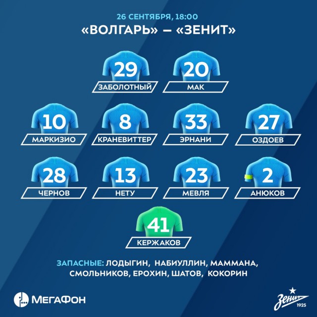 РПЛ 2018-2019(часть 3)