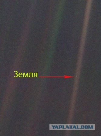 Наше место во Вселенной