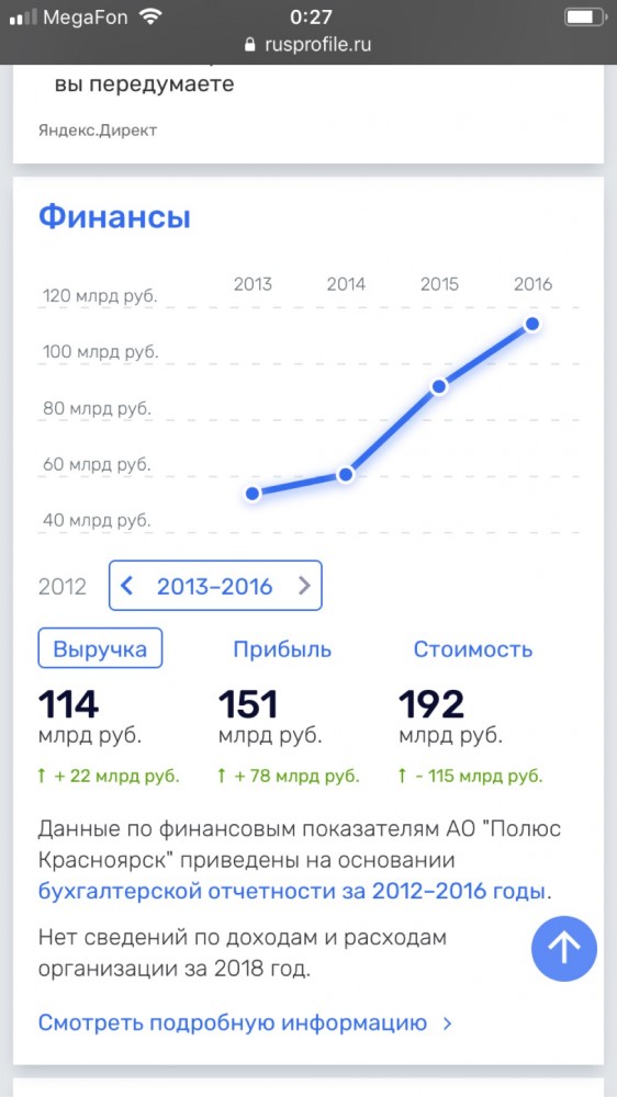 Пришел, увидел, наследил (с)