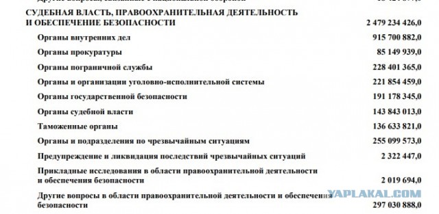 «Облизывай палку». РУВД Минска 12 августа 2020.