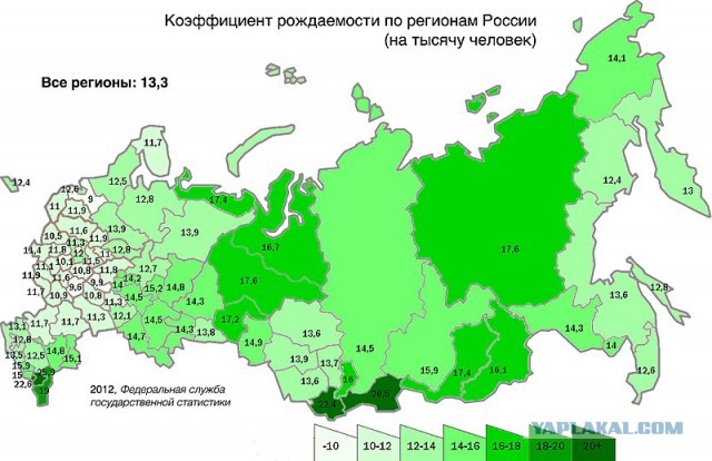 Демографические итоги 2020 года: результаты ужасают, население России уменьшилось на 500 000 человек