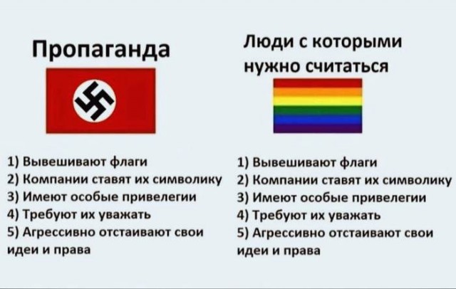Всё и не о чём