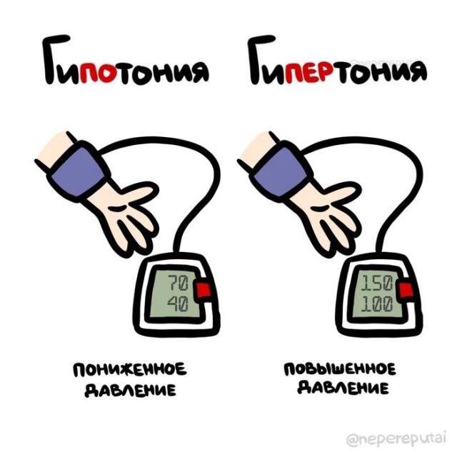 Не путайтесь, ребята