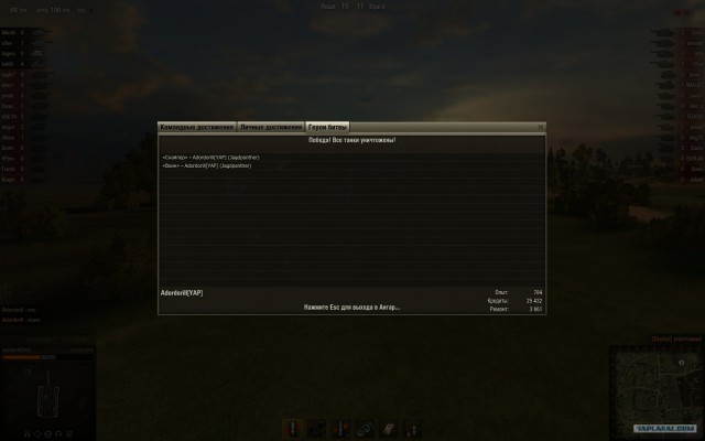 World of tanks