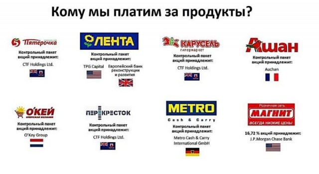 Володин предложил конфисковать в России бизнес граждан из недружественных стран