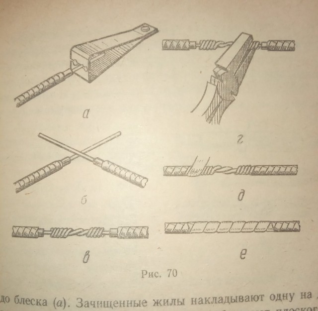 Трудовое обучение 5 класс 1985 год