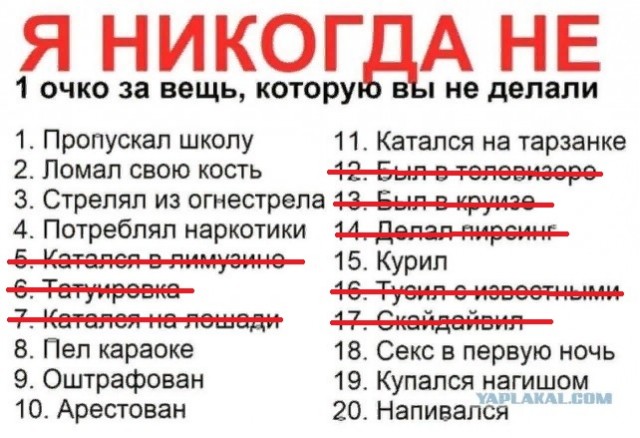 А сколько баллов у тебя?