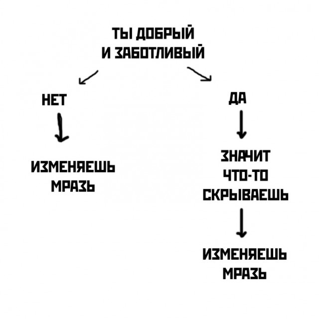 Весёлый полтишок 05.05.24