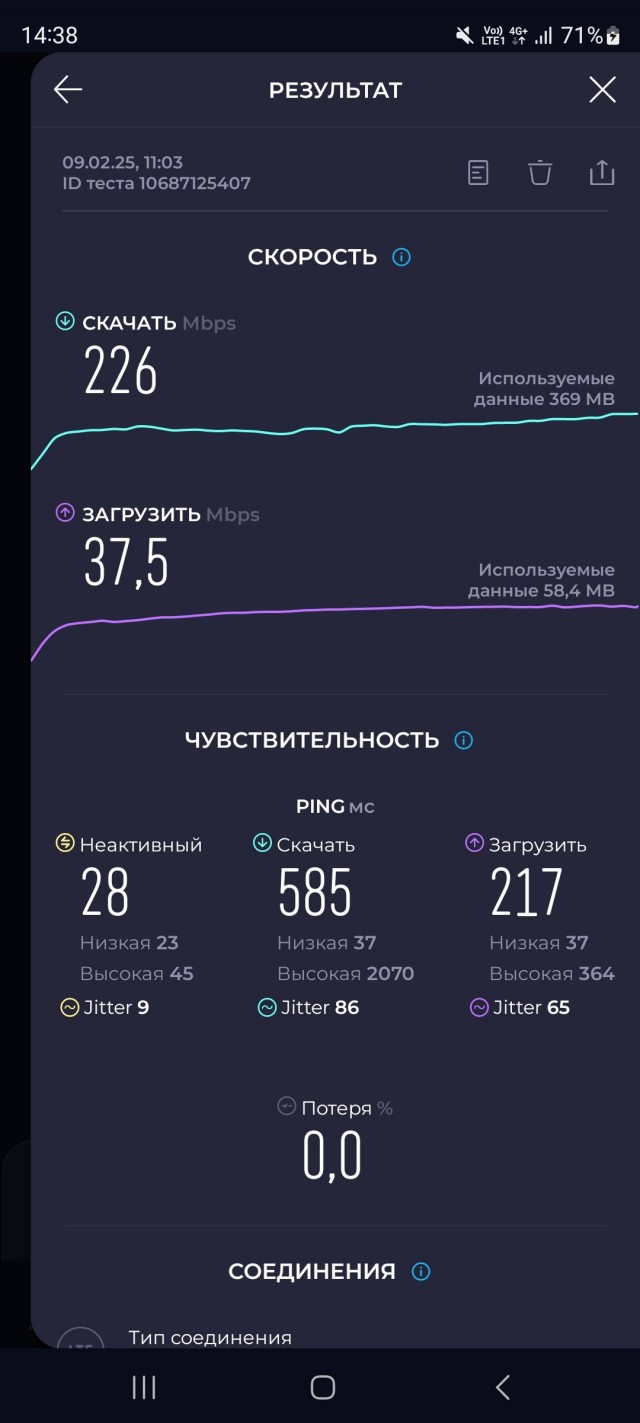 В Китае запустили интернет 10G