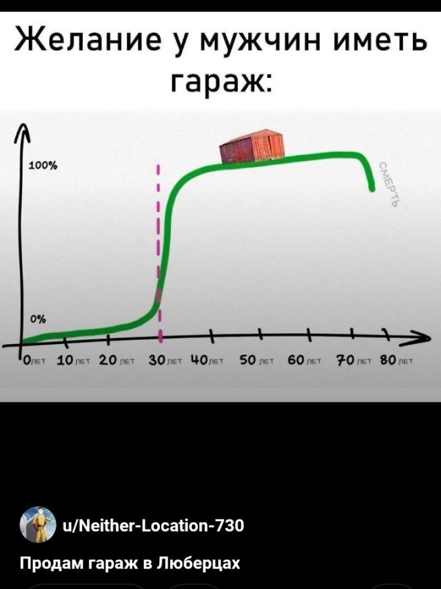 Еб**ины