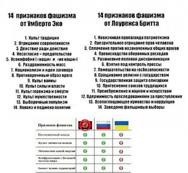 Арестович заявил, что сразу примет почти все условия России, если станет президентом