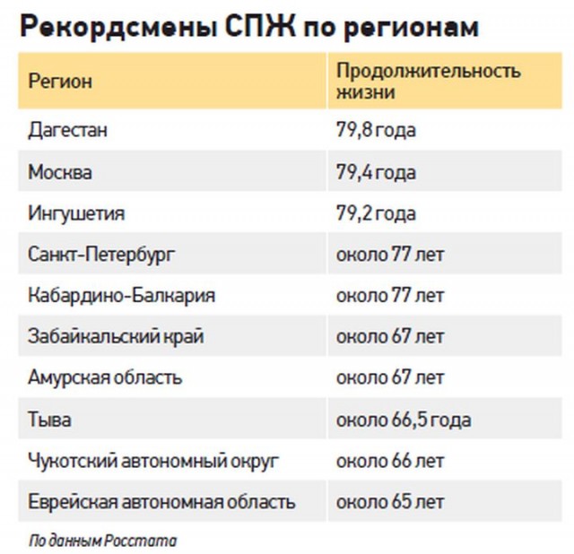 Жить до 120 лет: готова ли система здравоохранения к будущим долгожителям