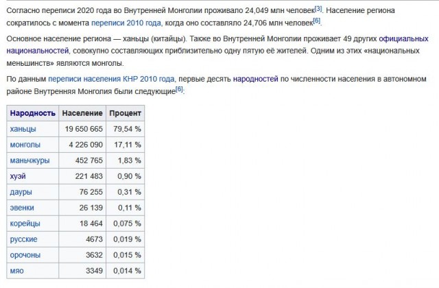Чингисхан