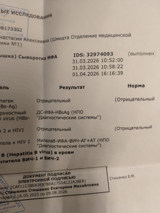 "Меркантильная жена свошника"