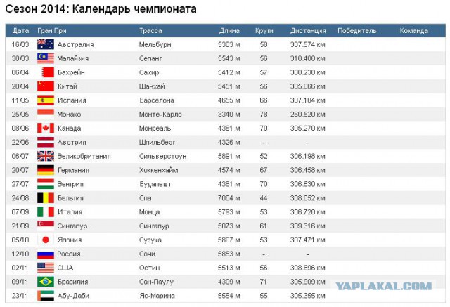 30 самых позитивных моментов Олимпиады
